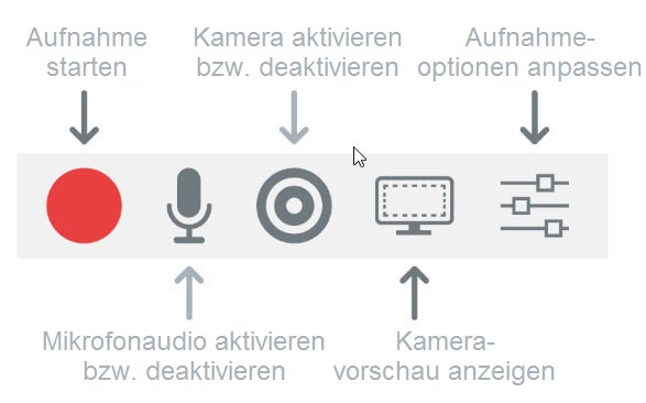 Screenshot Camtasia Symbolleiste in PowerPoint.